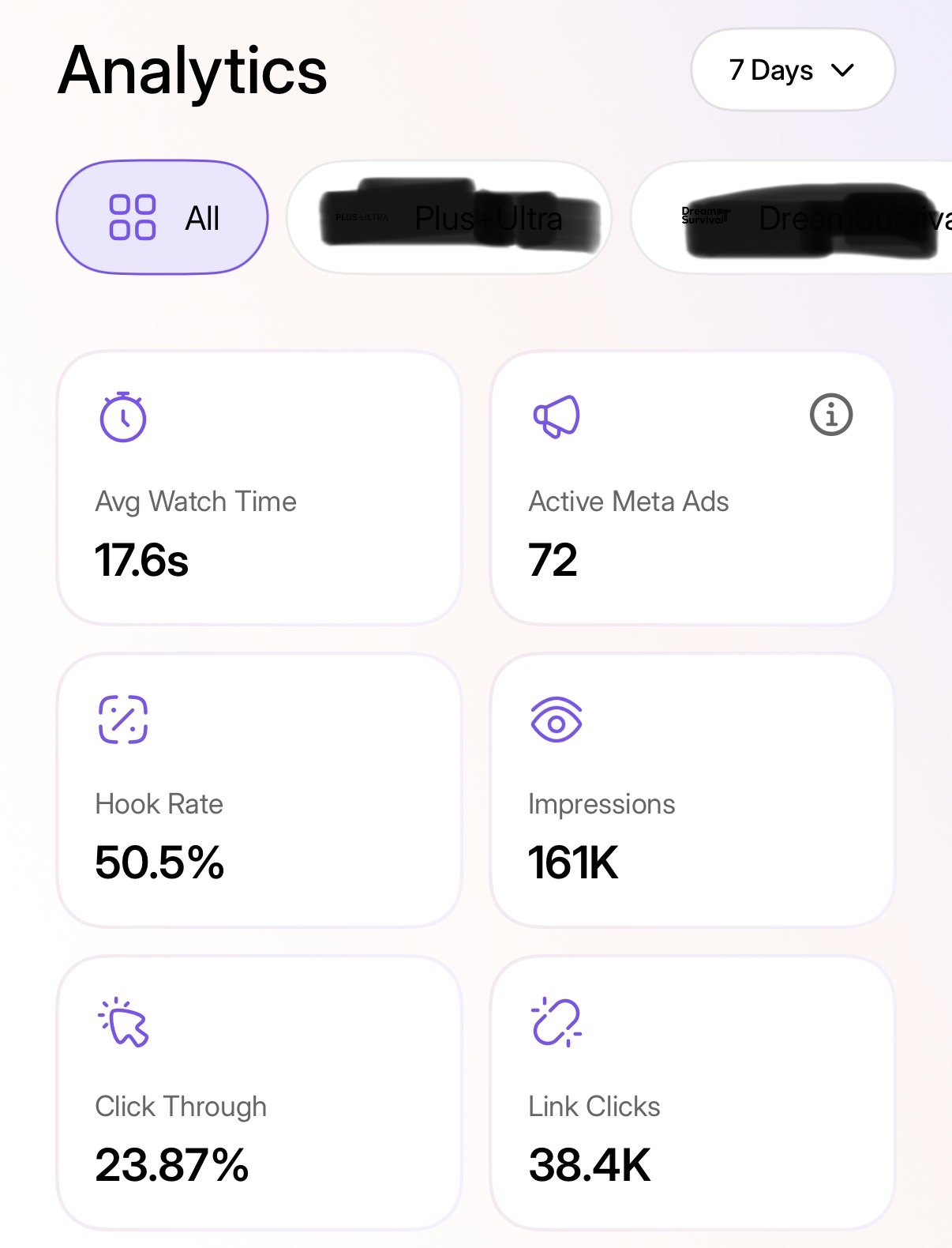 Trybe Stats