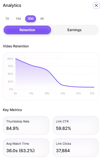 Trybe Stats 2